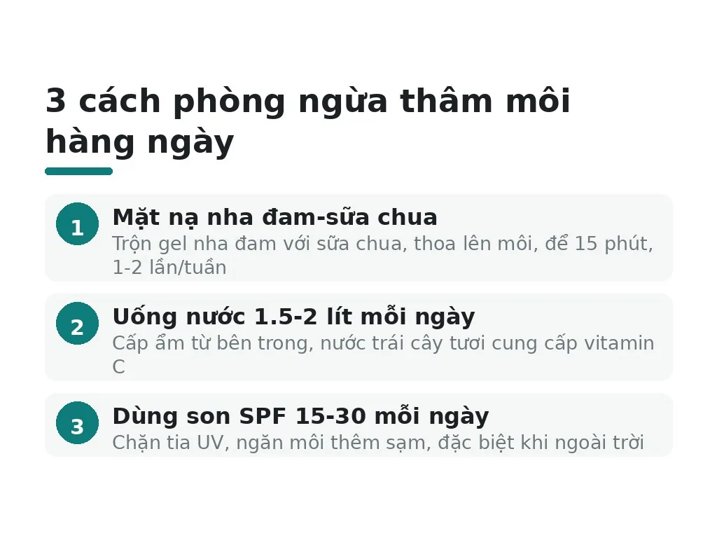 Cách phòng ngừa thâm môi mỗi ngày