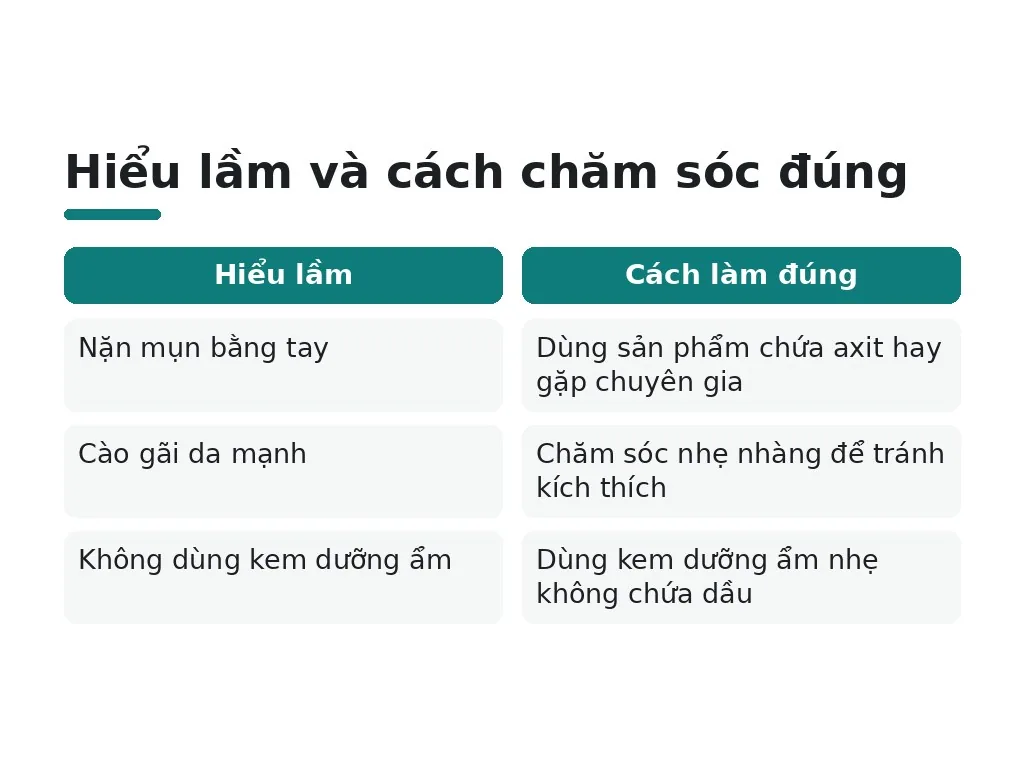 Những hiểu lầm phổ biến về chăm sóc da vùng mũi dầu là gì?