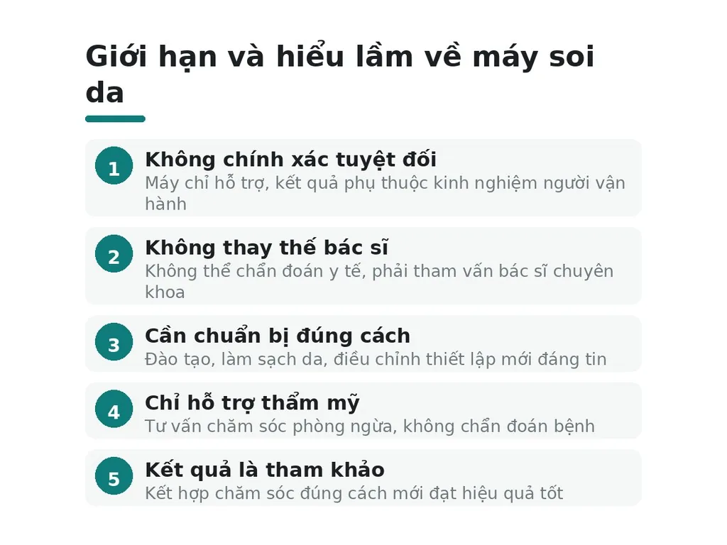 Những hiểu lầm phổ biến về máy soi da là gì?