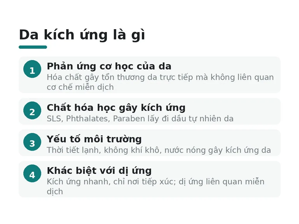 Da kích ứng là gì và tại sao xảy ra?