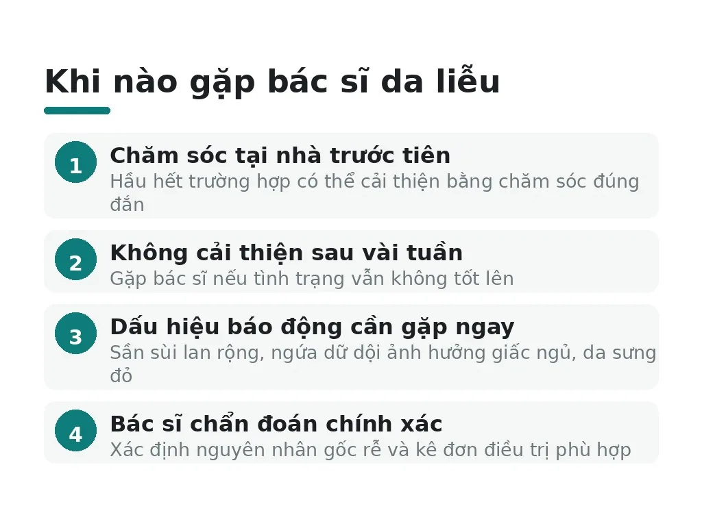 Khi nào cần gặp bác sĩ da liễu?