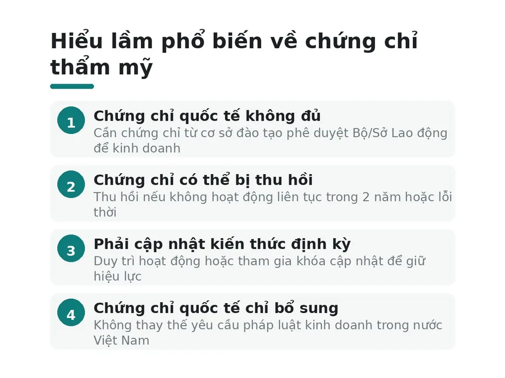 Hiểu lầm phổ biến về chứng chỉ thẩm mỹ