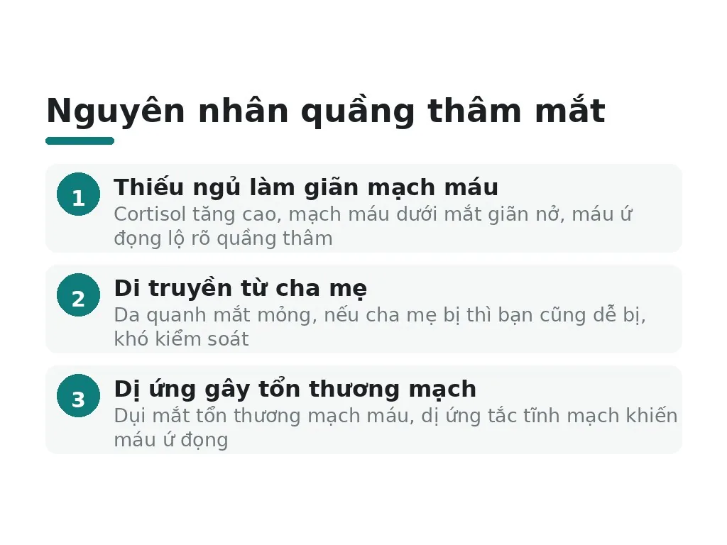 Nguyên nhân quầng thâm mắt phổ biến