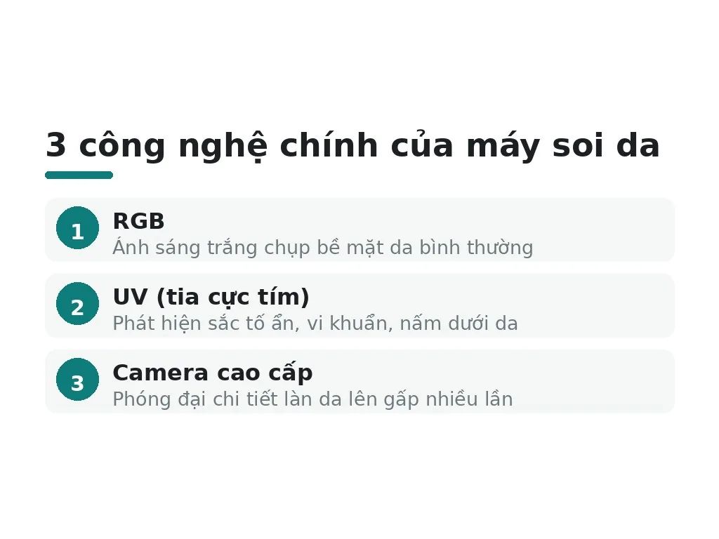 Máy soi da là công cụ gì