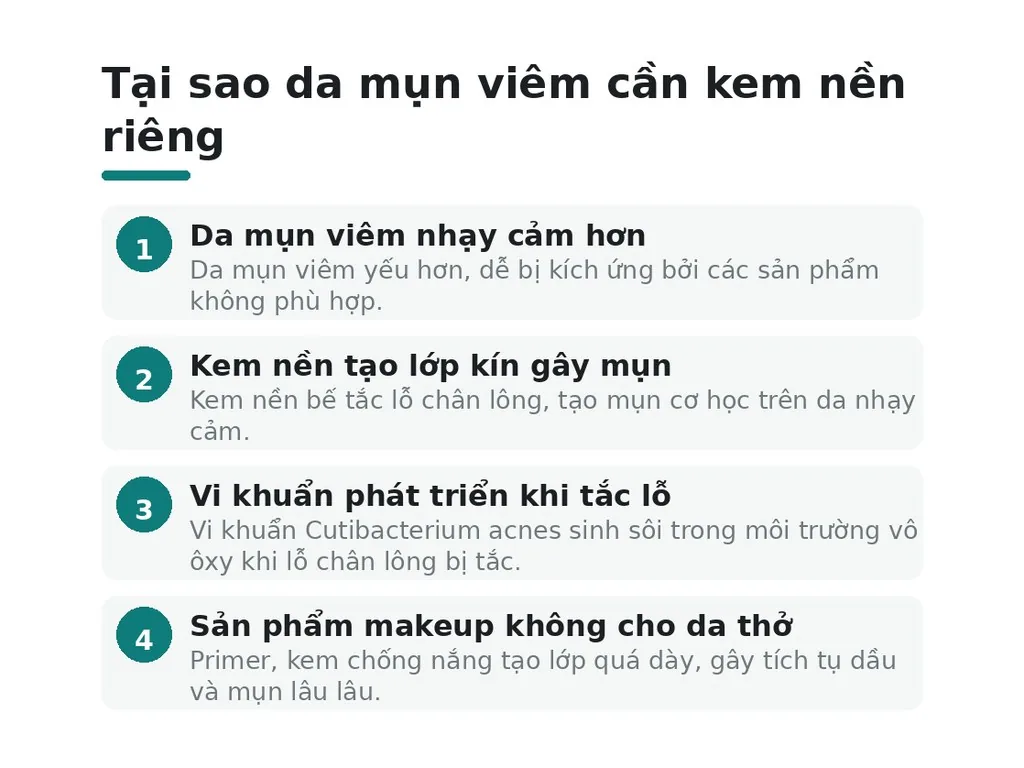 Tại sao da mụn viêm cần kem nền riêng?