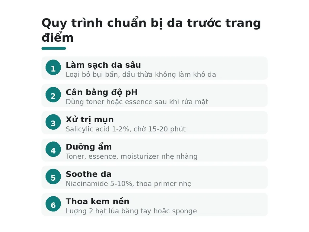 Làm thế nào để sử dụng kem nền an toàn cho da mụn viêm?