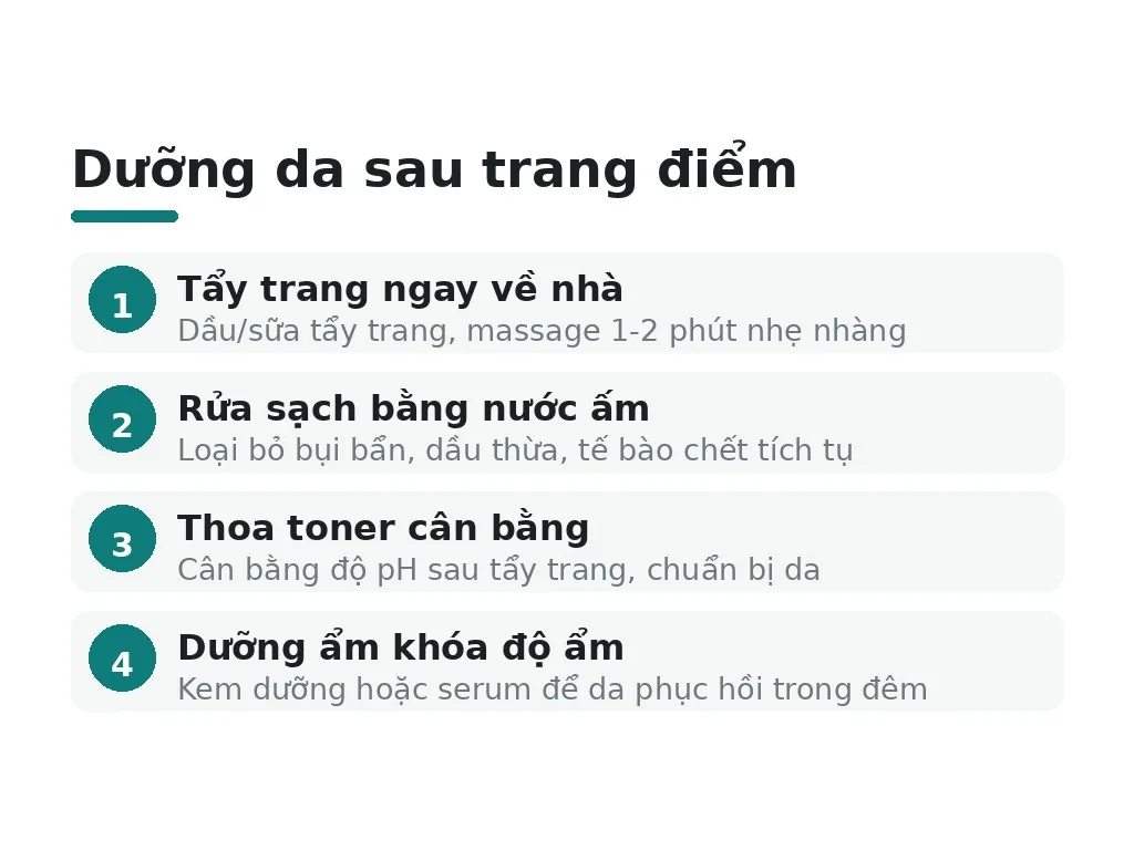 Chăm sóc da sau khi trang điểm để da khỏe lâu dài
