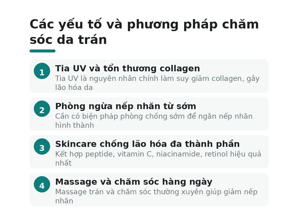 Tham khảo