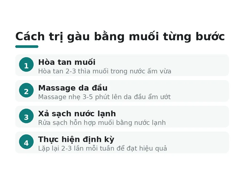 Phương pháp tự chữa gàu tại nhà