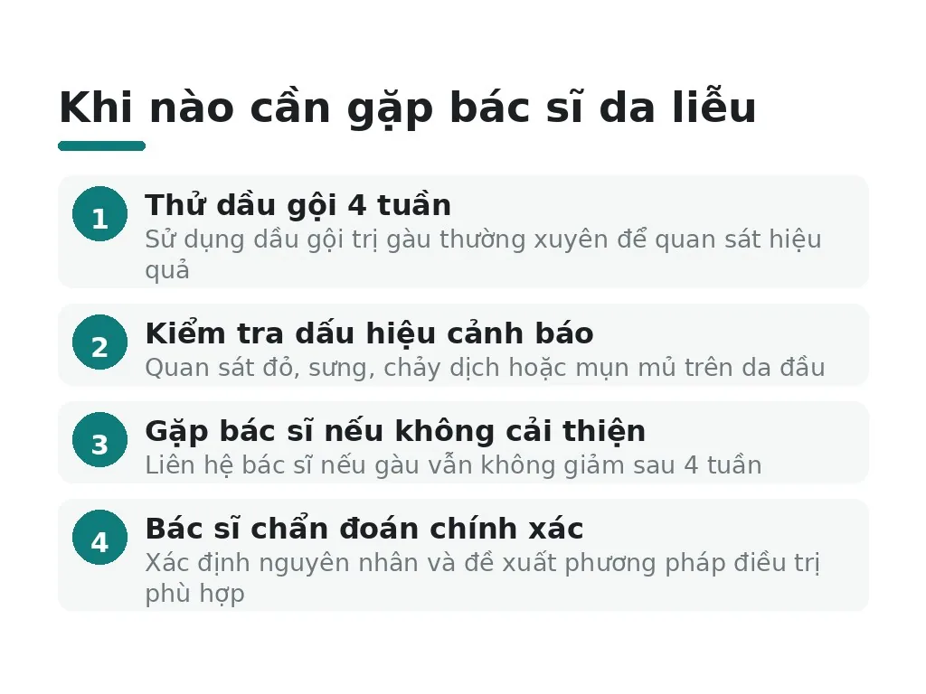 Khi nào cần gặp bác sĩ da liễu?