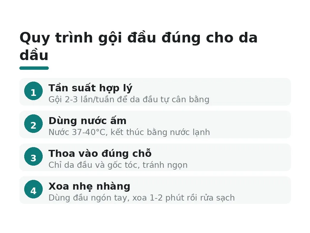 Cách sử dụng dầu gội hiệu quả cho da dầu