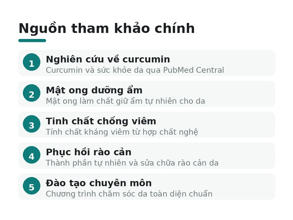 Từ đâu để tìm thêm thông tin?