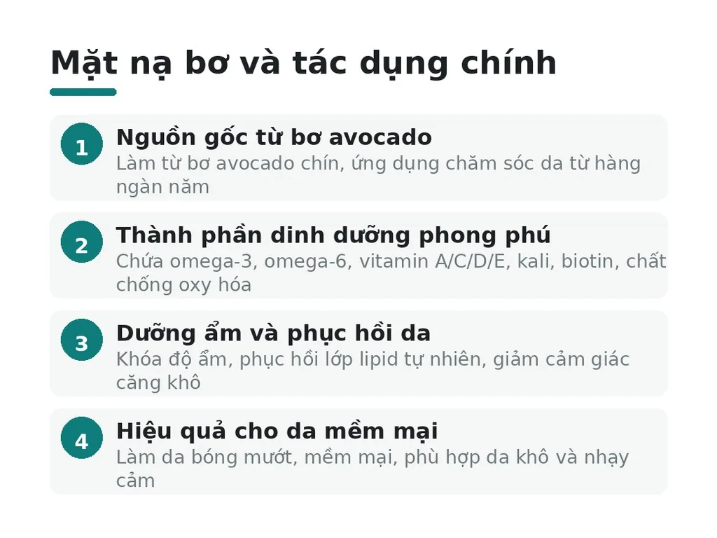 Mặt nạ bơ là gì và tác dụng chính
