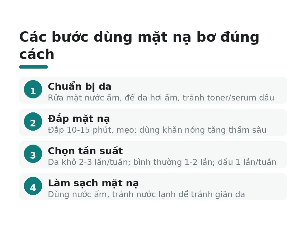 Cách dùng mặt nạ bơ đúng cách