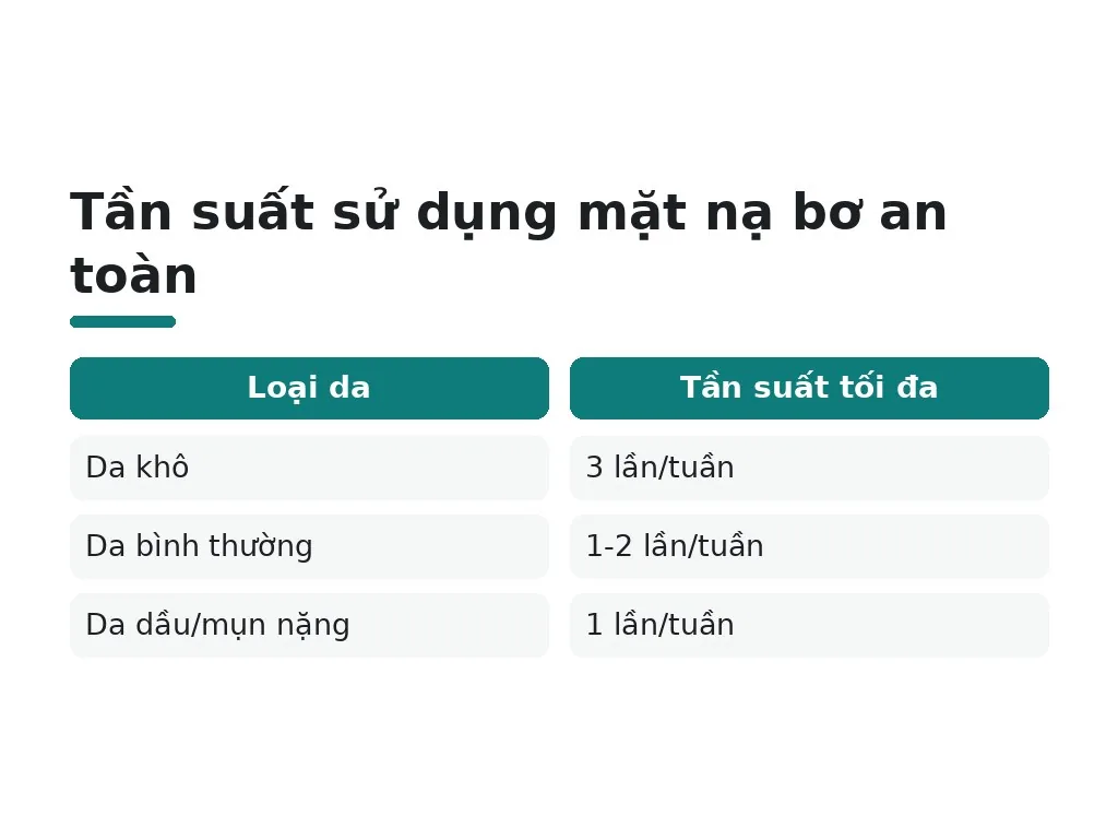 Những lưu ý và hiểu lầm phổ biến