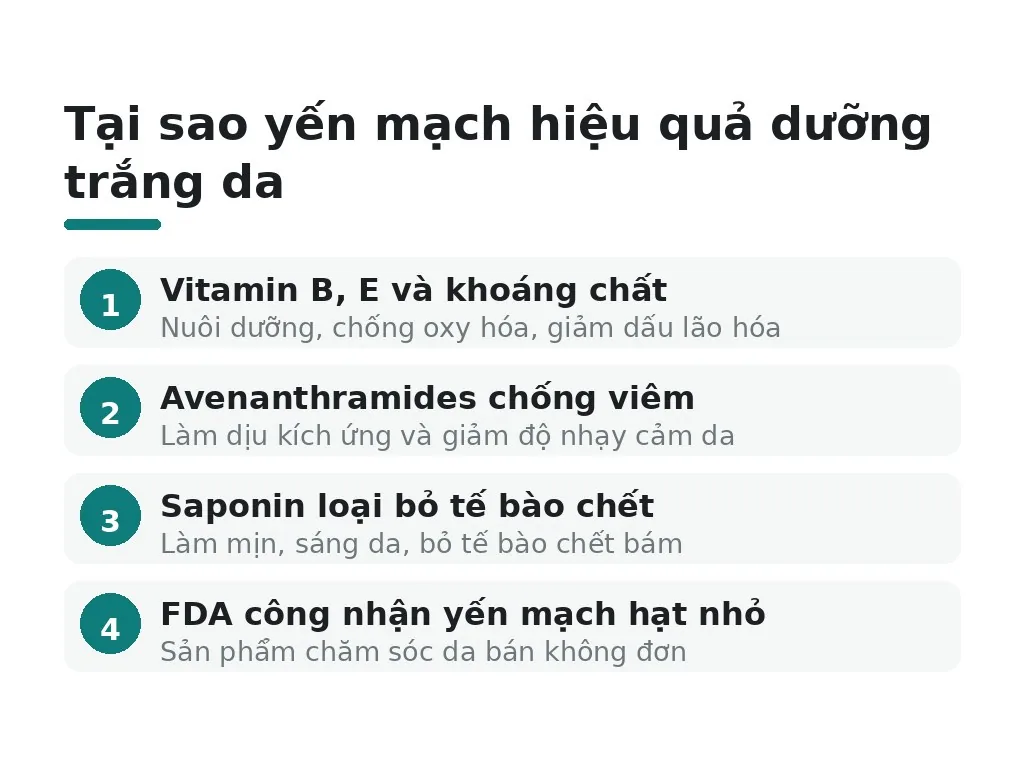 Tại sao yến mạch lại hiệu quả cho dưỡng trắng da?
