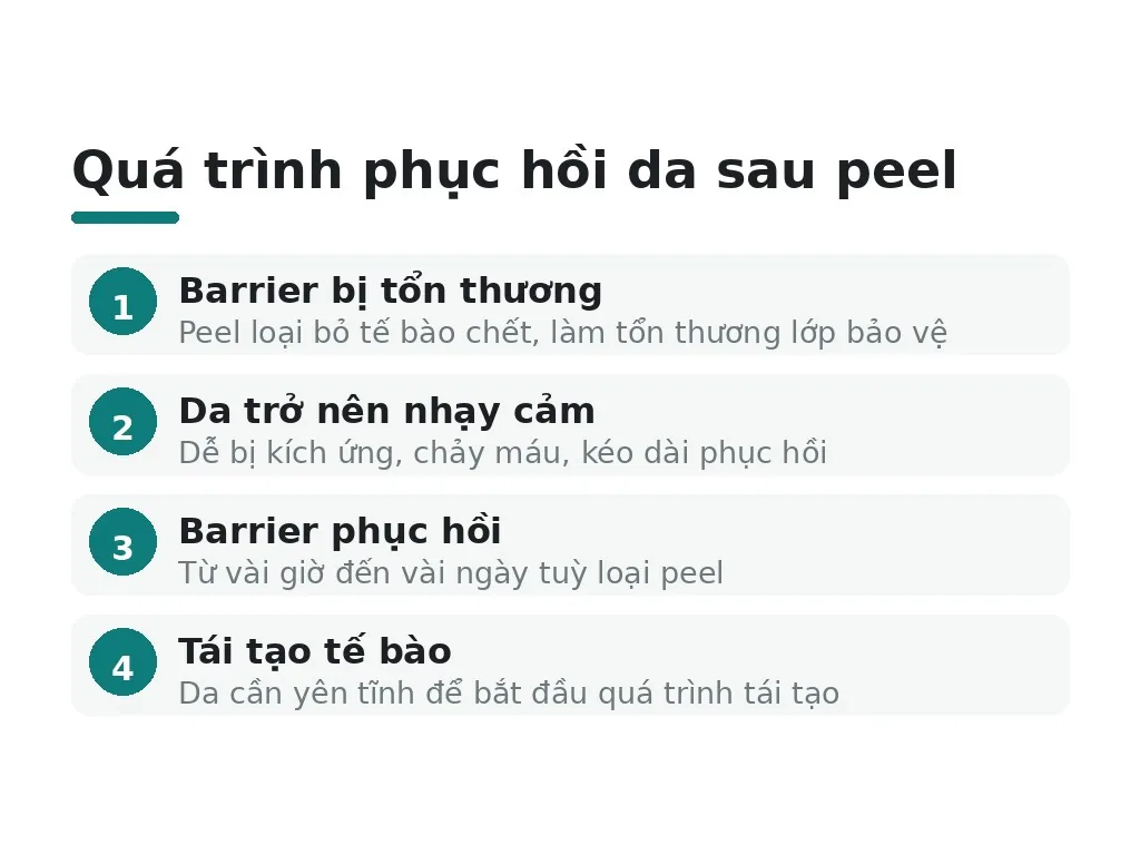 Tại sao không rửa mặt ngay sau peel da?