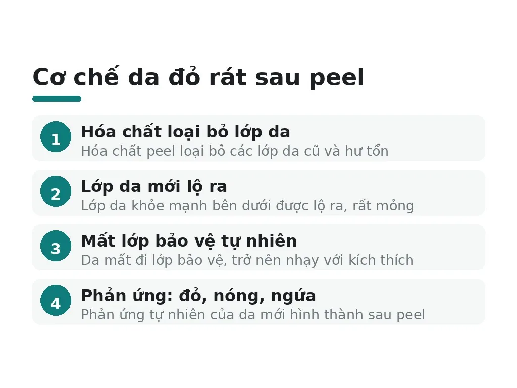 Vì sao da bị đỏ rát sau peel?