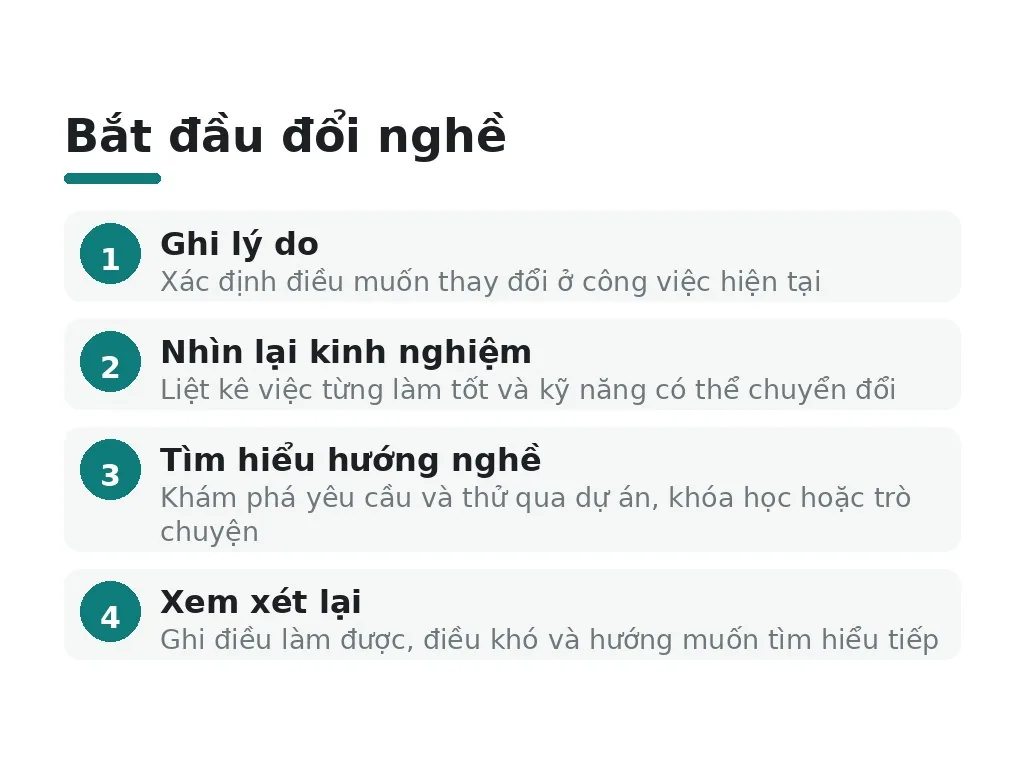 Đổi nghề ở tuổi 35 nên bắt đầu từ đâu?