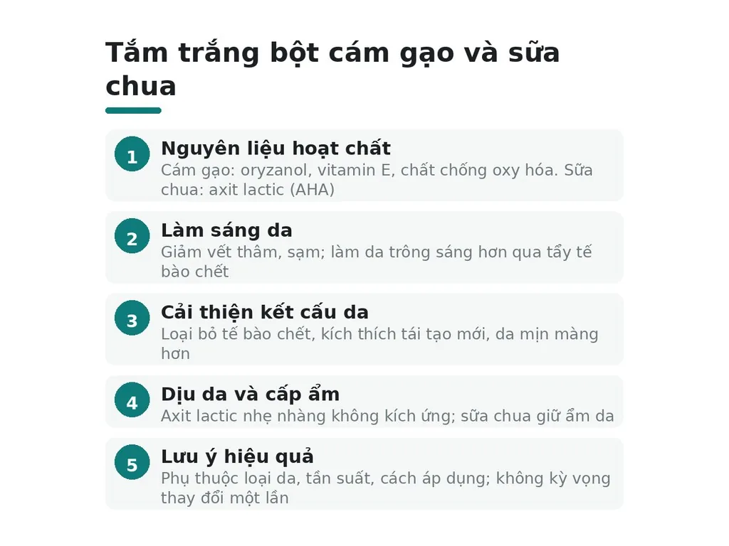 Tắm trắng bằng bột cám gạo và sữa chua có tác dụng gì?