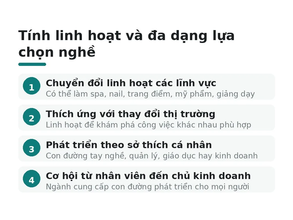 Tính linh hoạt và đa dạng lựa chọn nghề