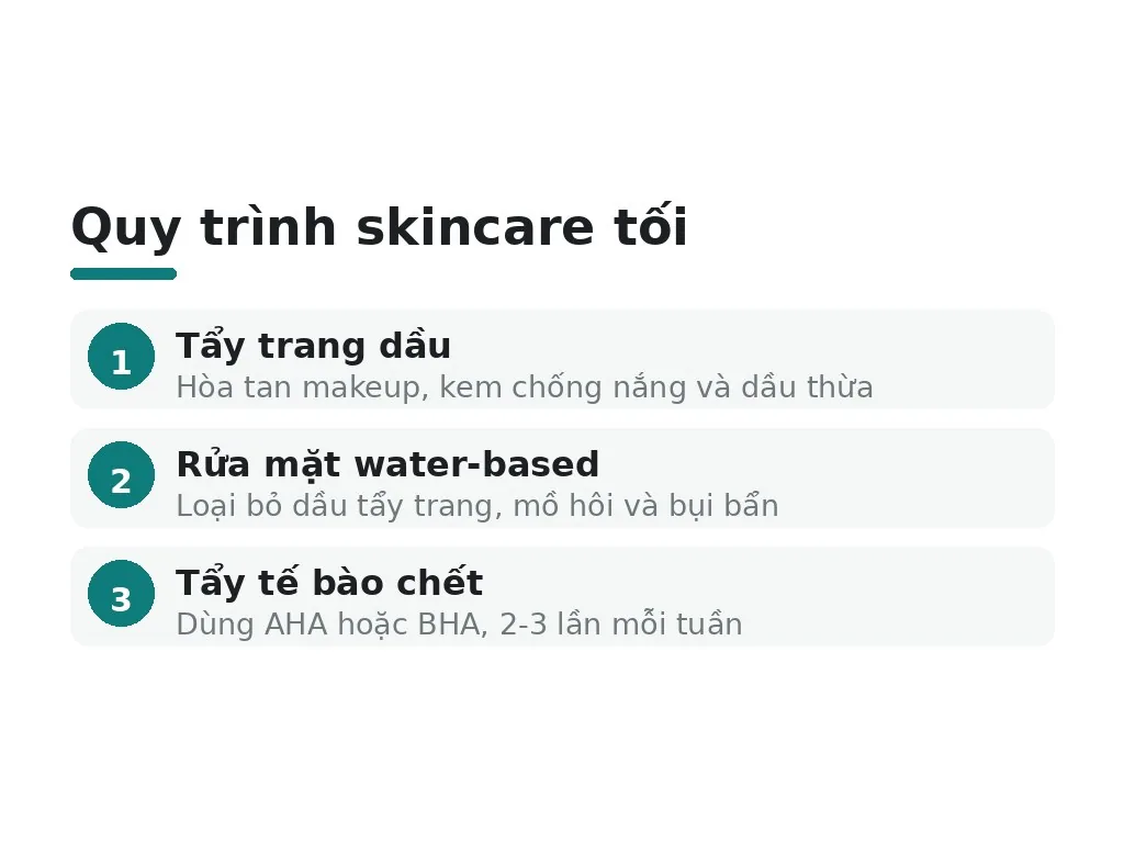 Quy trình skincare tối chuẩn: từ double cleanse đến phục hồi như thế nào?