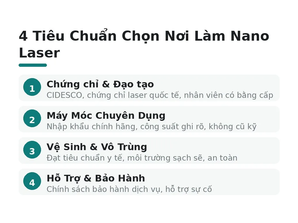 Cần Biết Gì Khi Chọn Địa Chỉ Làm Nano Laser?