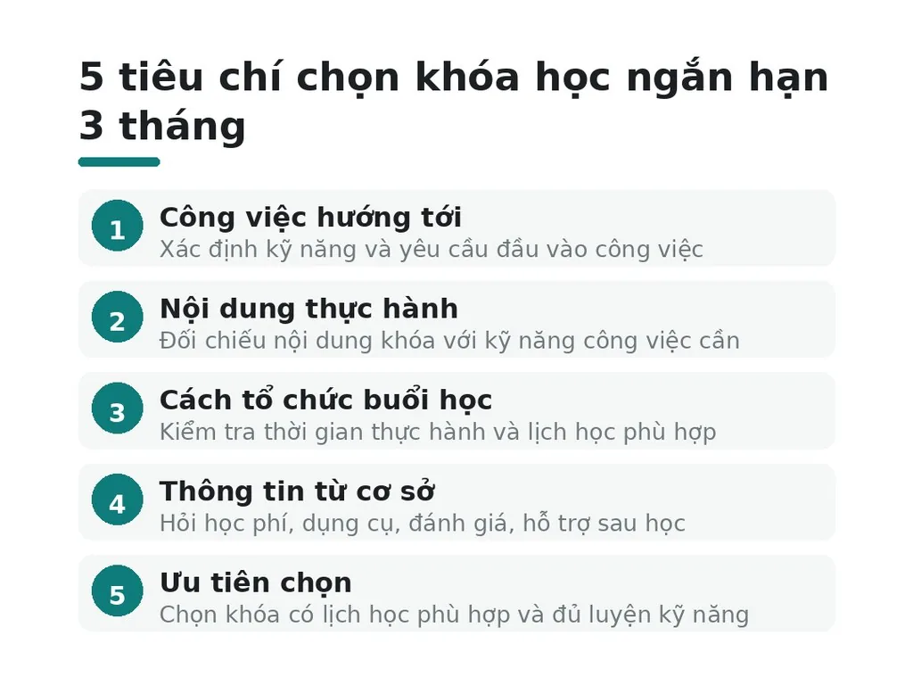 Nên chọn nghề ngắn hạn 3 tháng theo tiêu chí nào?