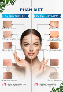7 Dấu hiệu da thiếu nước cần chú ý