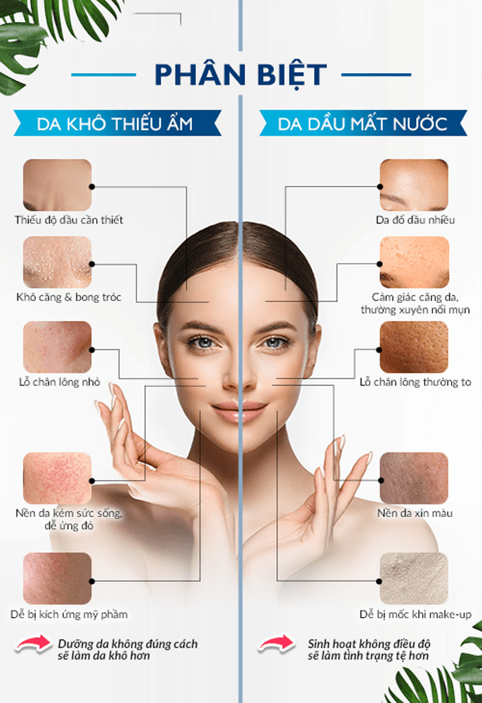 7 Dấu hiệu da thiếu nước cần chú ý