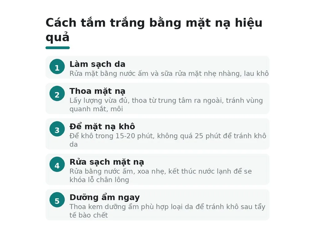 Hướng dẫn cách tắm trắng bằng mặt nạ này