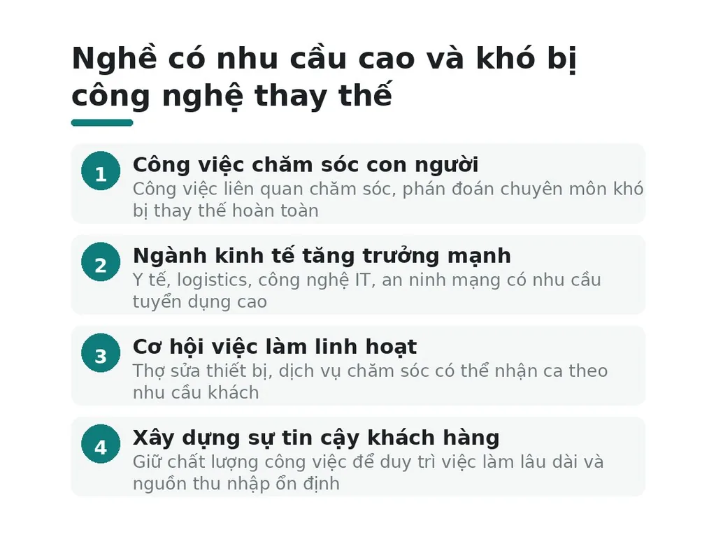 Học nghề gì có nhu cầu tuyển dụng và ít bị thay thế bởi công nghệ?