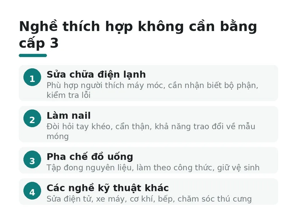 Nên học nghề gì nếu không có bằng cấp 3?