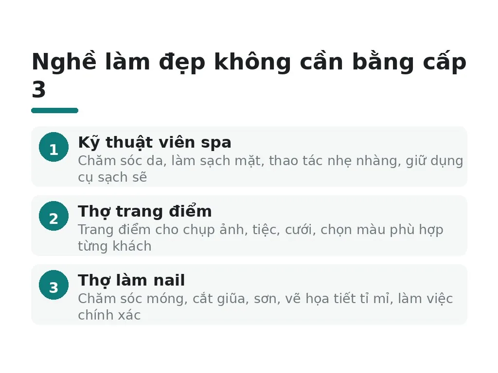 Có thể làm nghề gì trong lĩnh vực làm đẹp khi không có bằng cấp 3?