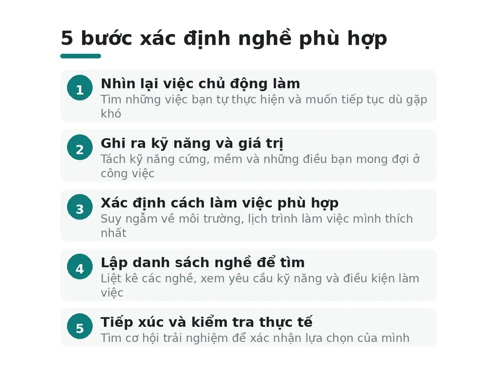 Làm sao để biết mình hợp với nghề nào?