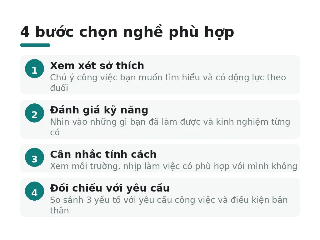 Nên dựa vào sở thích, kỹ năng hay tính cách để chọn nghề?