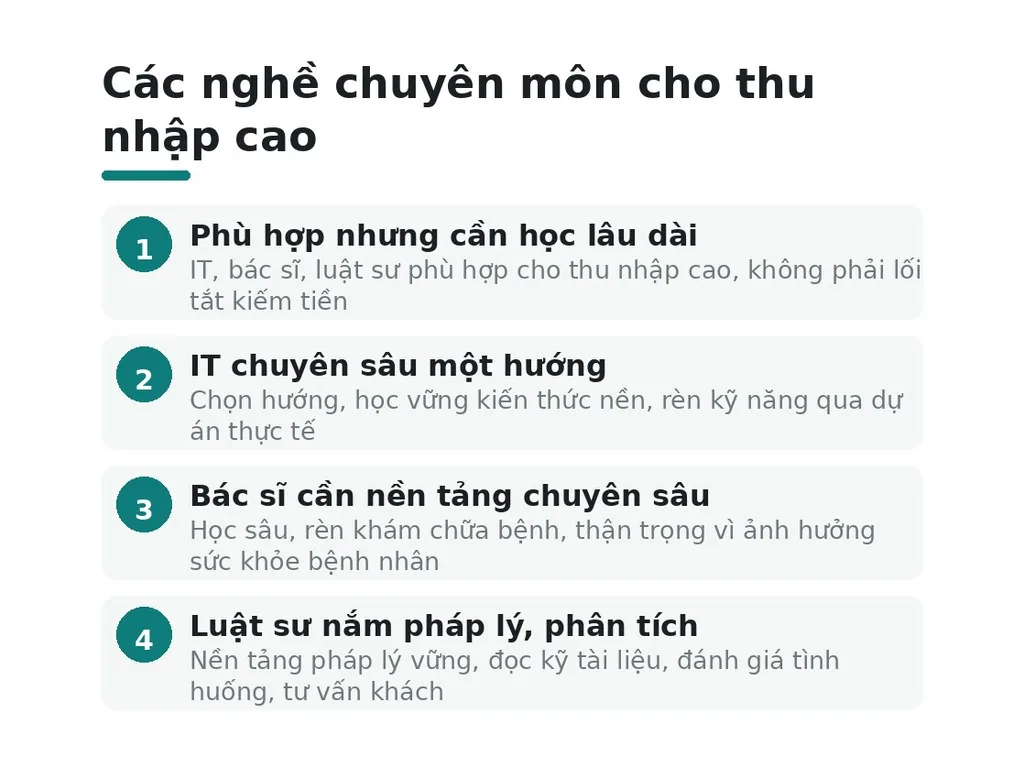 Các nghề cần chuyên môn như IT, bác sĩ hay luật sư có phù hợp để kiếm thu nhập cao?