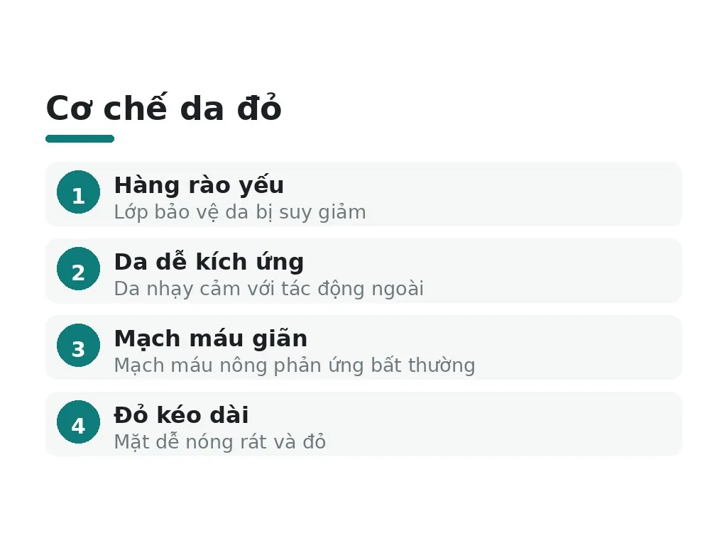 Tại sao da mặt dễ đỏ: nguyên nhân chính?