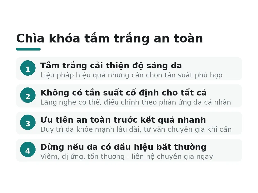 Tóm lược