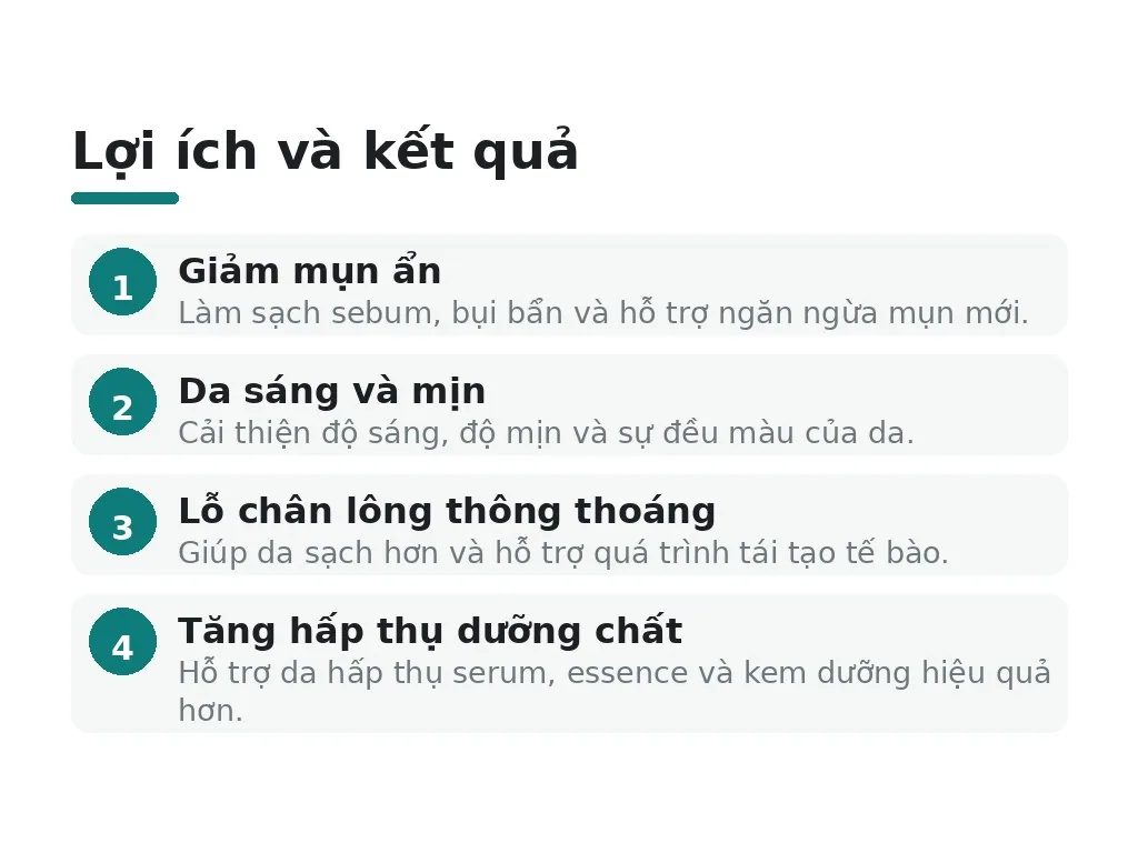 Lợi ích và kết quả mong đợi