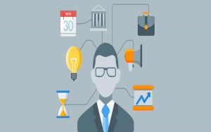 Tổng quan thông tin về trắc nghiệm hướng nghiệp cho học sinh THPT