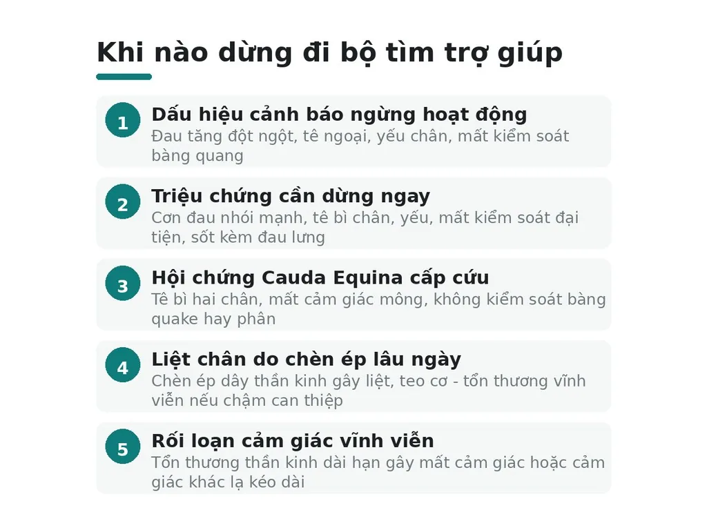 Khi nào nên dừng đi bộ và tìm sự trợ giúp?