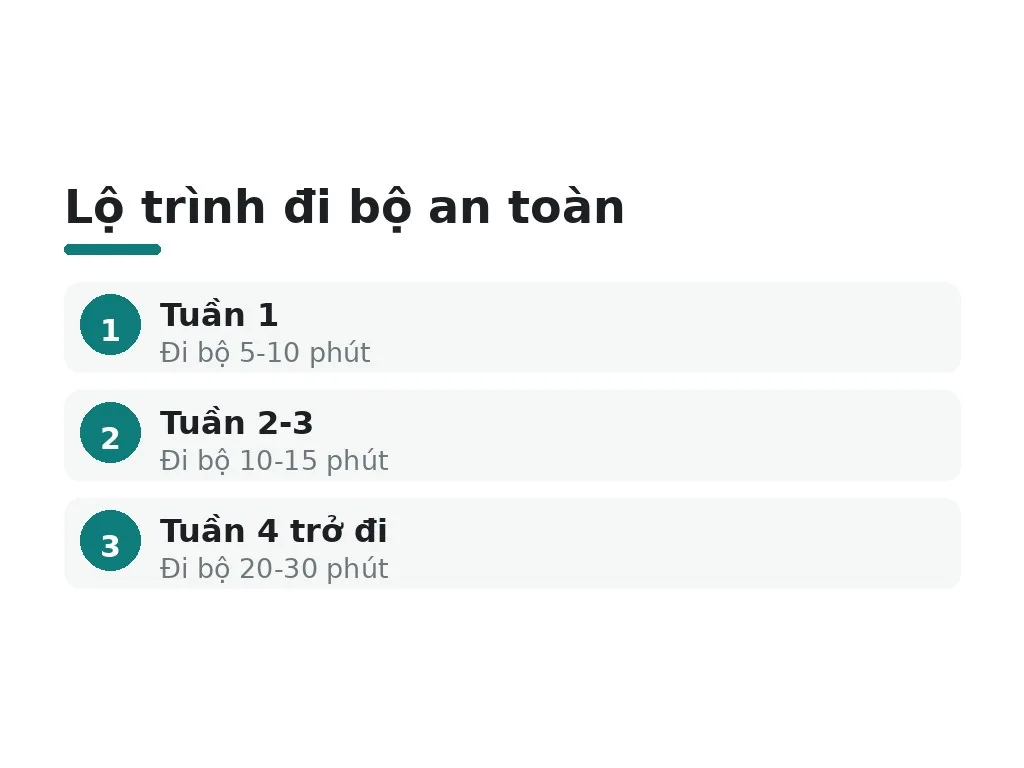 Plain text ảnh và chú thích