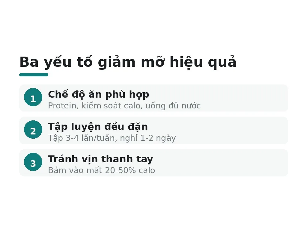 Những yếu tố nào quan trọng để tăng hiệu quả giảm mỡ?
