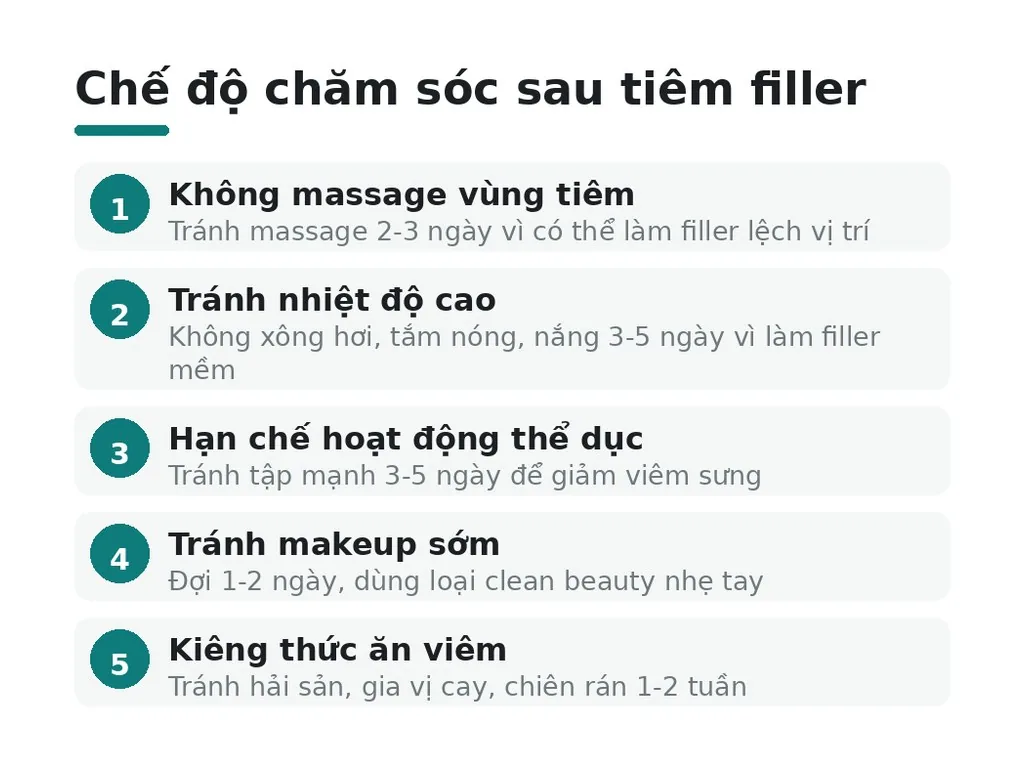 Phải chăm sóc thế nào trong 1-2 tuần hồi phục?