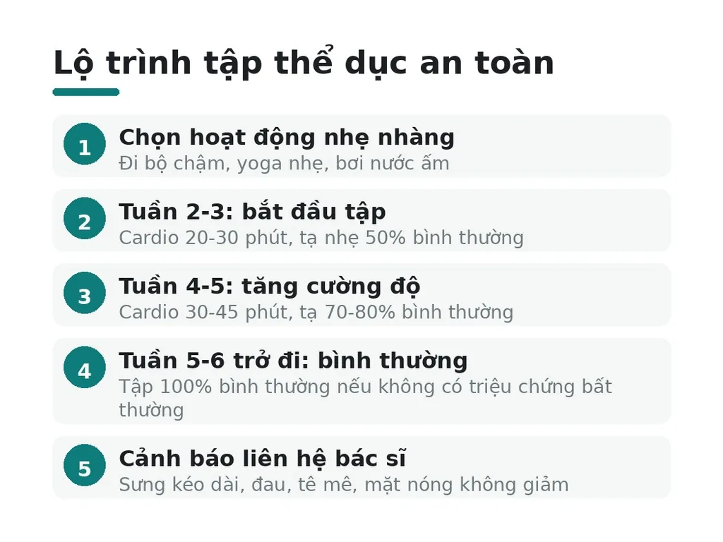 Làm thế nào để quay lại tập thể dục an toàn?