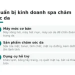 Chuẩn bị kinh doanh spa chăm sóc da