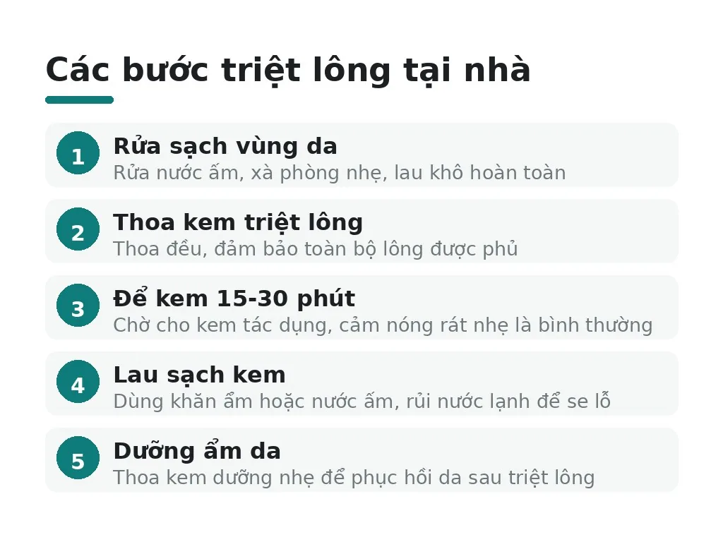 Quy trình sử dụng và lưu ý an toàn ra sao?