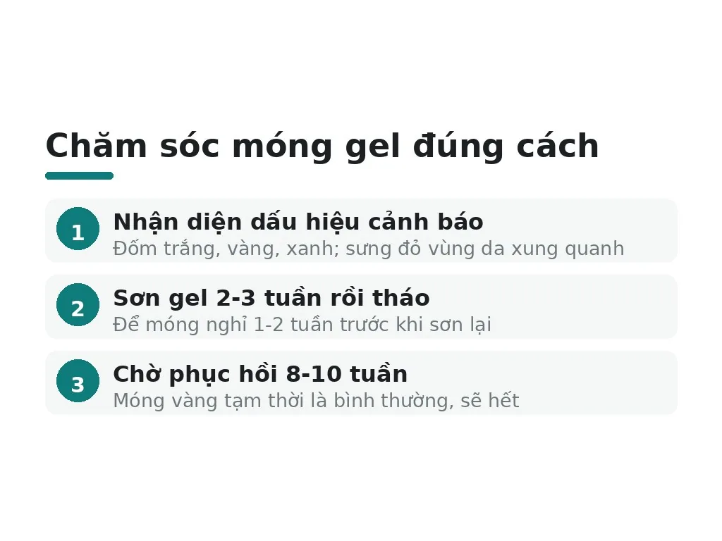 Khi nào cần dừng sơn gel và tư vấn chuyên gia?