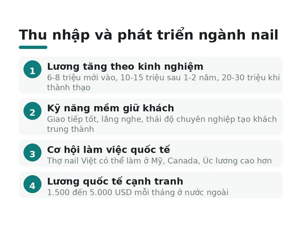 Thu nhập nail cao không? Có cơ hội phát triển sự nghiệp không?